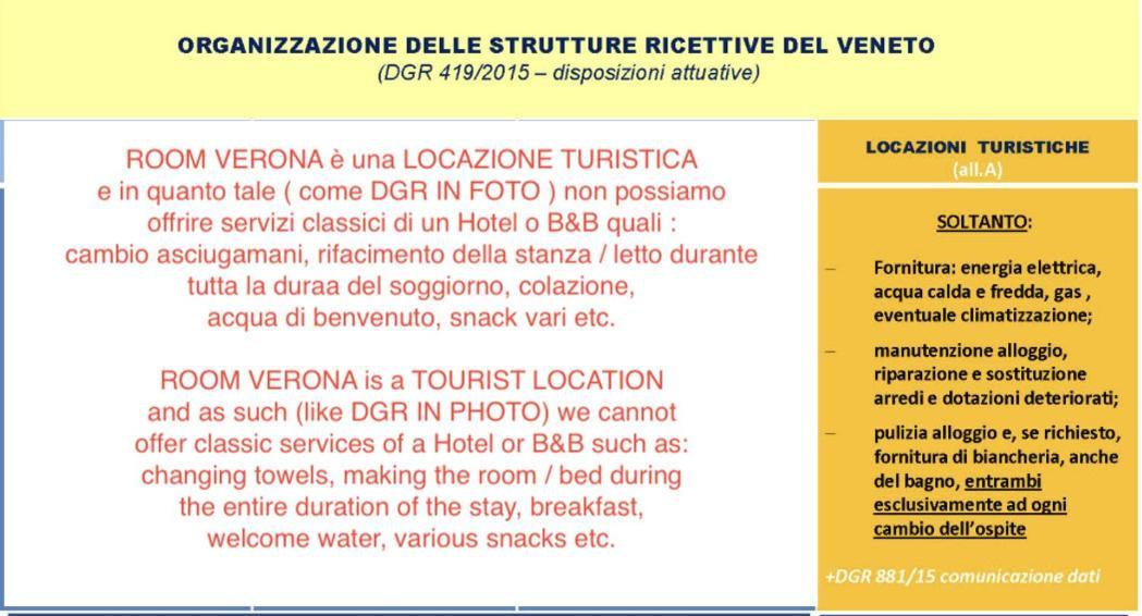 Room Verona Ai Duchi Buitenkant foto